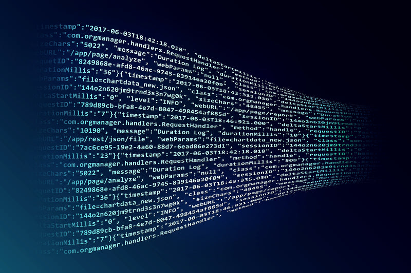 ERP Integration & Workflows