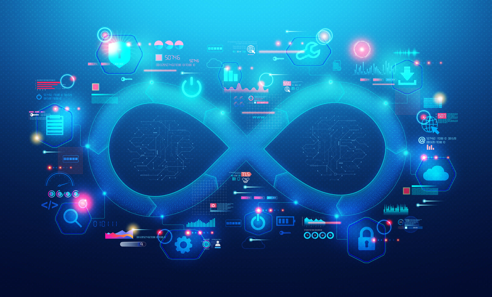 Pipeline & Conversion Flows
