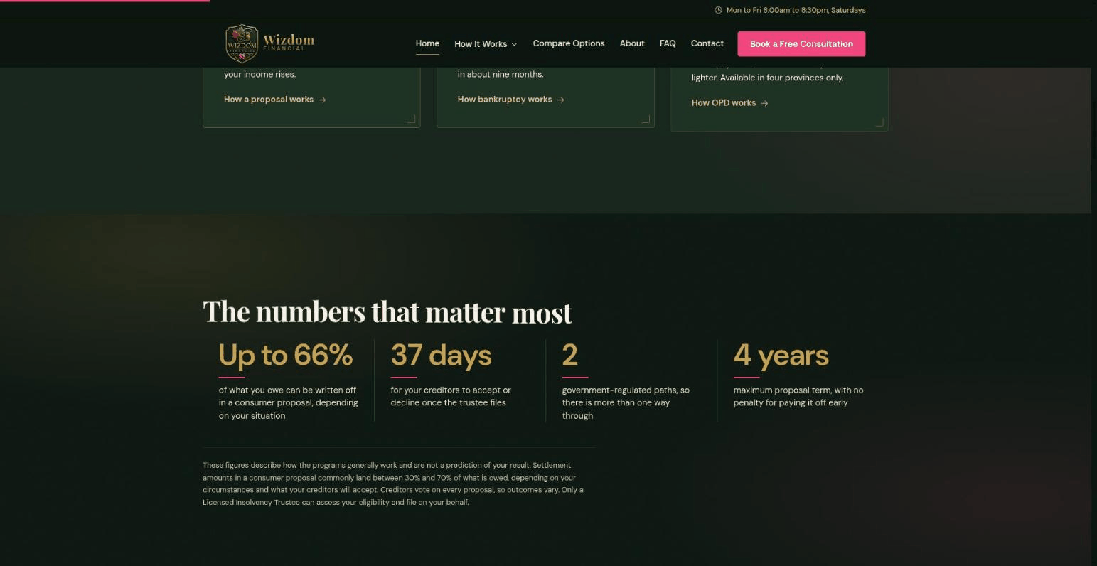 Wizdom Financial walkthrough
